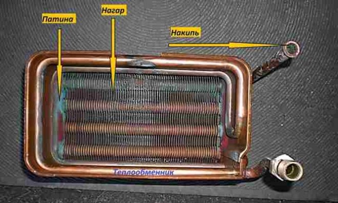 Газовая колонка